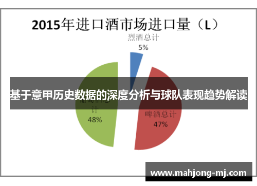 基于意甲历史数据的深度分析与球队表现趋势解读